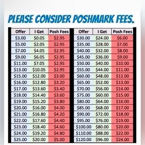 Poshmark Fees Chart
